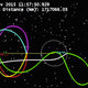 Illustration for article titled Trajectory for a Hacked Spacecraft